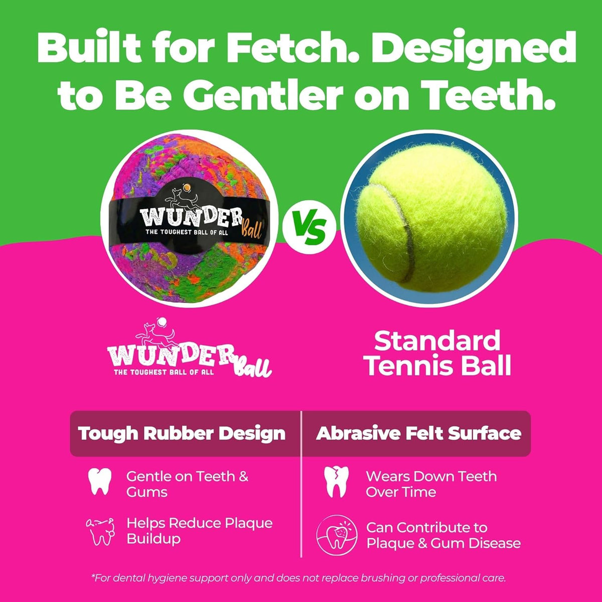WUNDERball™ – The Ultimate Unpredictable Fetch Ball for Dogs